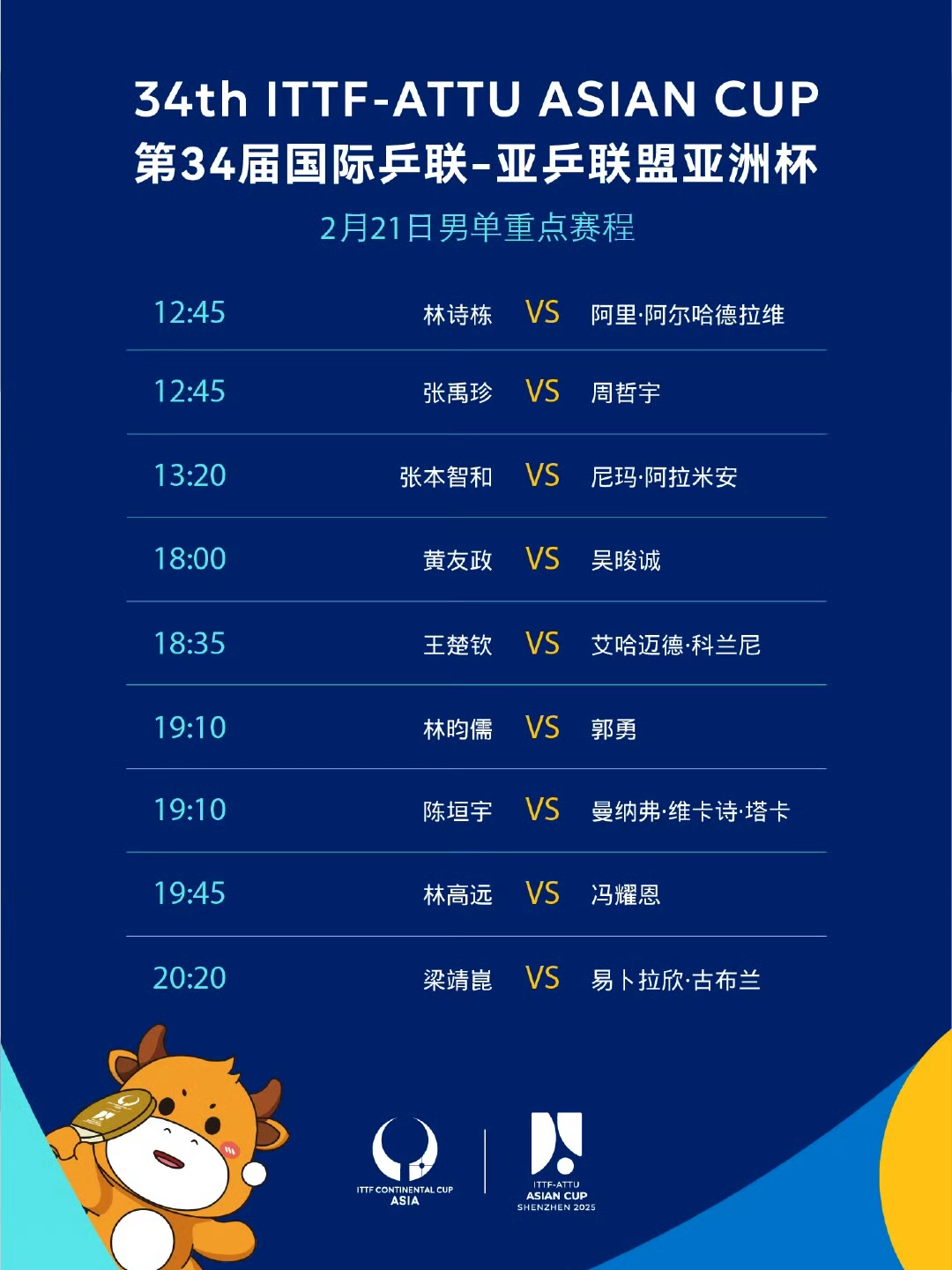 赛地聚焦:亚洲杯赛后热度飙升;多特蒙德更衣室发声;悬念犹存;细节决定成败的简单介绍 赛地聚焦:亚洲杯赛后热度飙升;多特蒙德更衣室发声;悬念犹存;细节决定成败的简单介绍