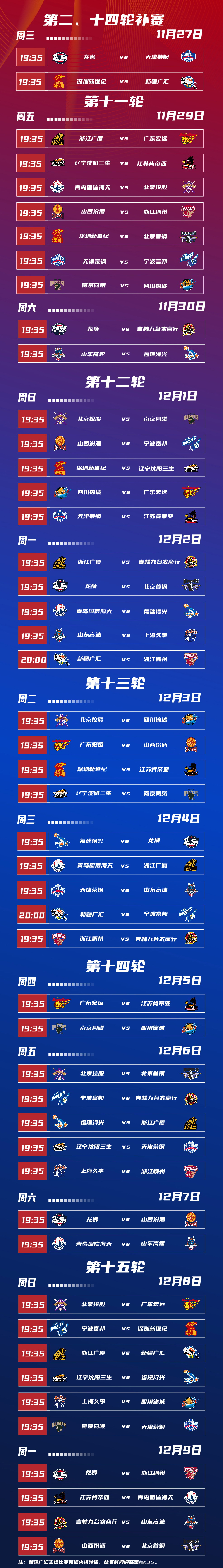 关于CBA常规赛赛程吃紧，上海久事集结日造点机会，目标明确，轮换策略成焦点的信息-kaiyun