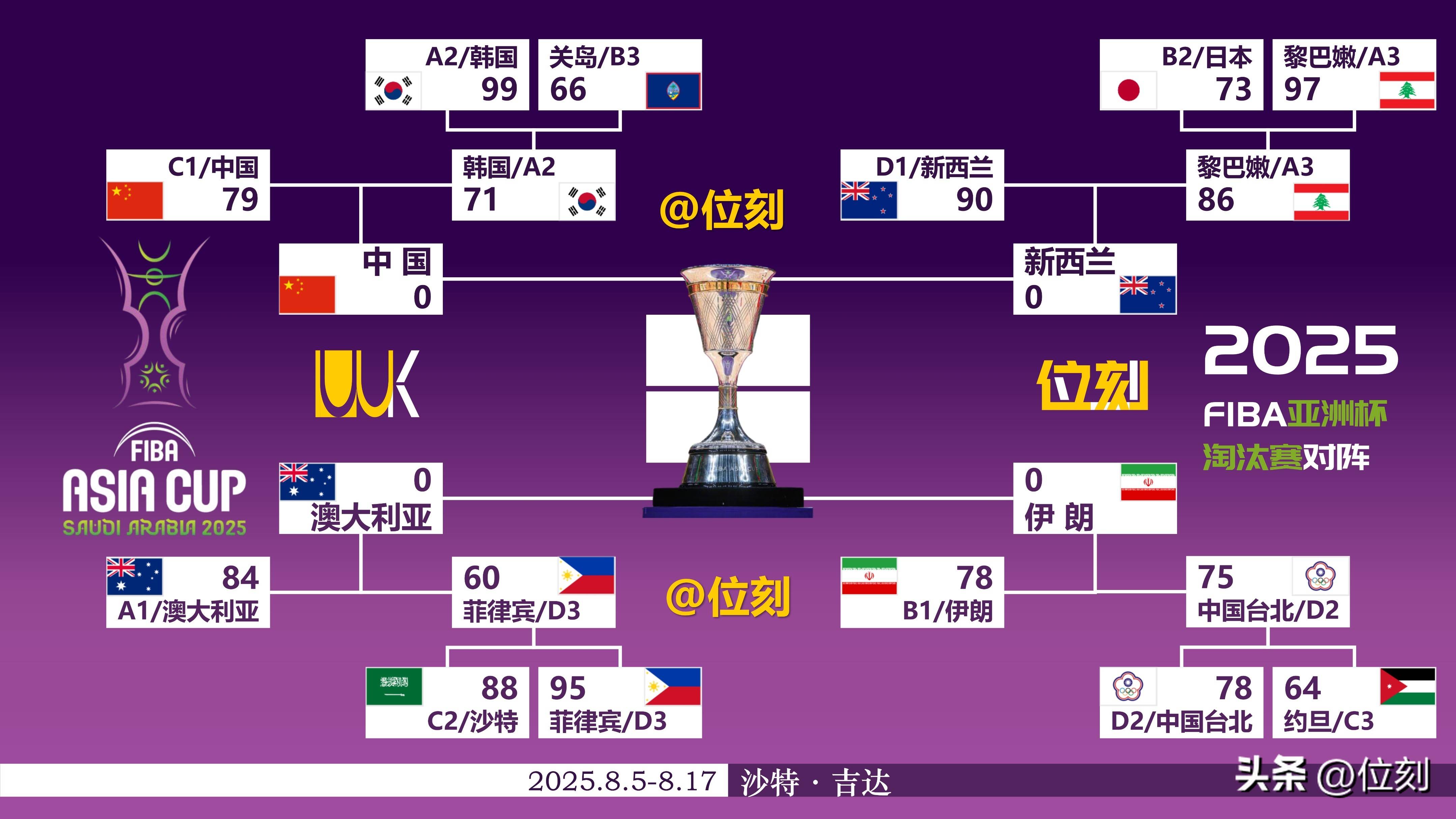 关于国际比赛日亚特兰大复出首秀——英超节点到来，管理层满意，球探报告显示潜力的信息
